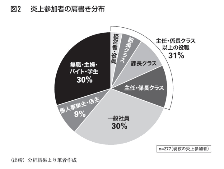 piechart.gif