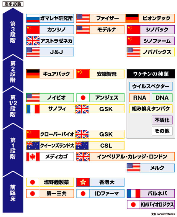 magSR201020_chart2.jpg