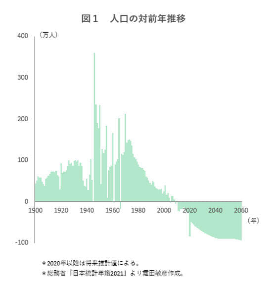 data210120-chart01.jpg