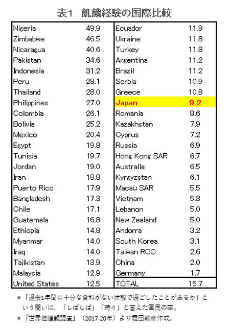 data210128-chart01.jpg