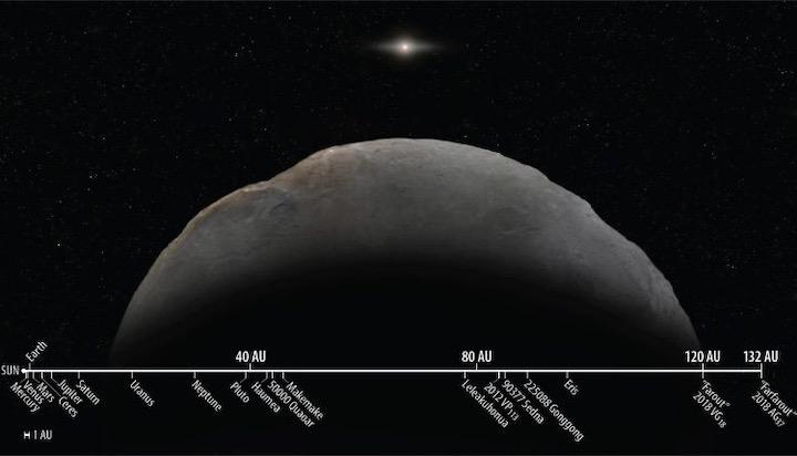 太陽系で最も遠い天体 ファーファーアウト が確認される ニューズウィーク日本版 オフィシャルサイト