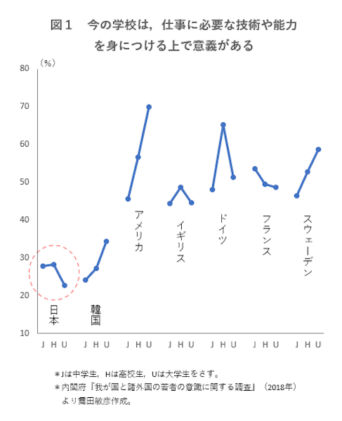 data210630-chart01.png