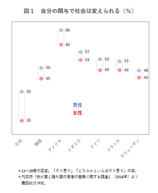 data210901-chart01.jpg