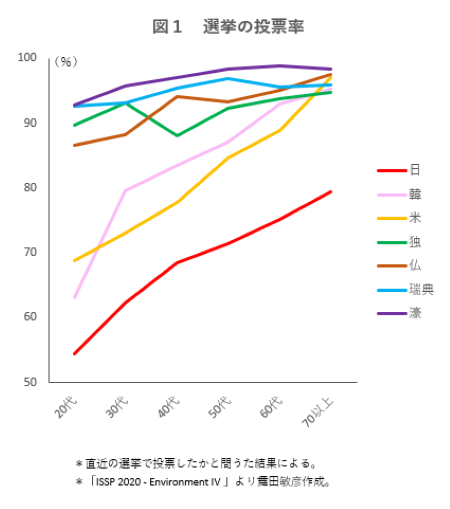 data231115-chart01.png