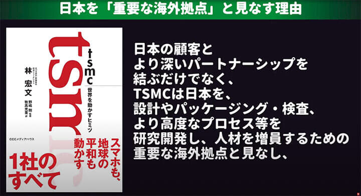 TSMC