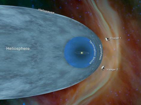 ボイジャー2号が太陽系外の星間物質の電子密度の上昇を観測