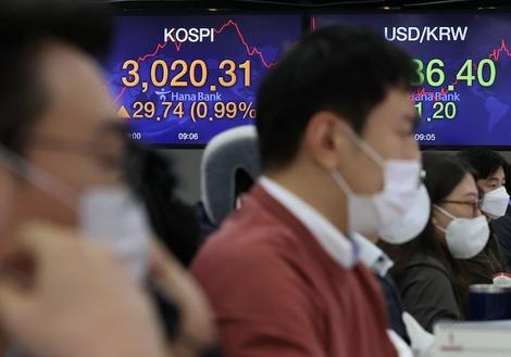 韓国・株投資熱狂　投資を目的とする借入金も増え、家計債務世界1位に
