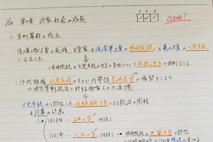 できる東大生 はノートの取り方が全然違う アウトプットのための凄い思考術 ニューズウィーク日本版 オフィシャルサイト