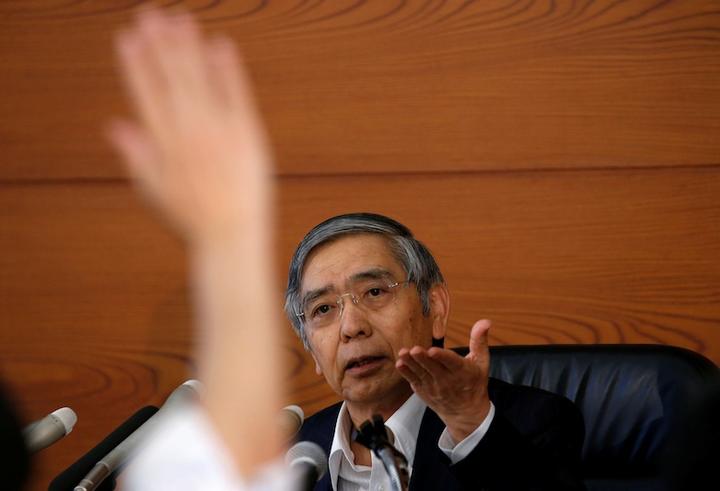 日本銀行の「追加緩和」は官僚的な対応のきわみだ 日本銀行の「追加緩和」は官僚的な対応のきわみだ