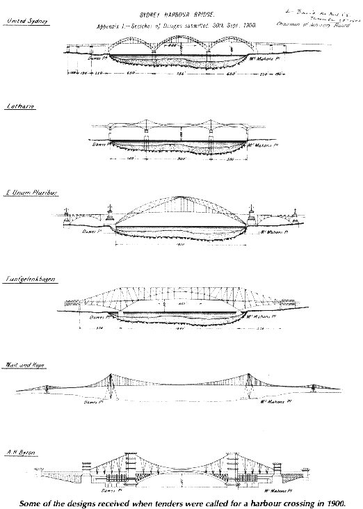 Sydney_Harbour_Bridge_designs_submitted,_1900.gif