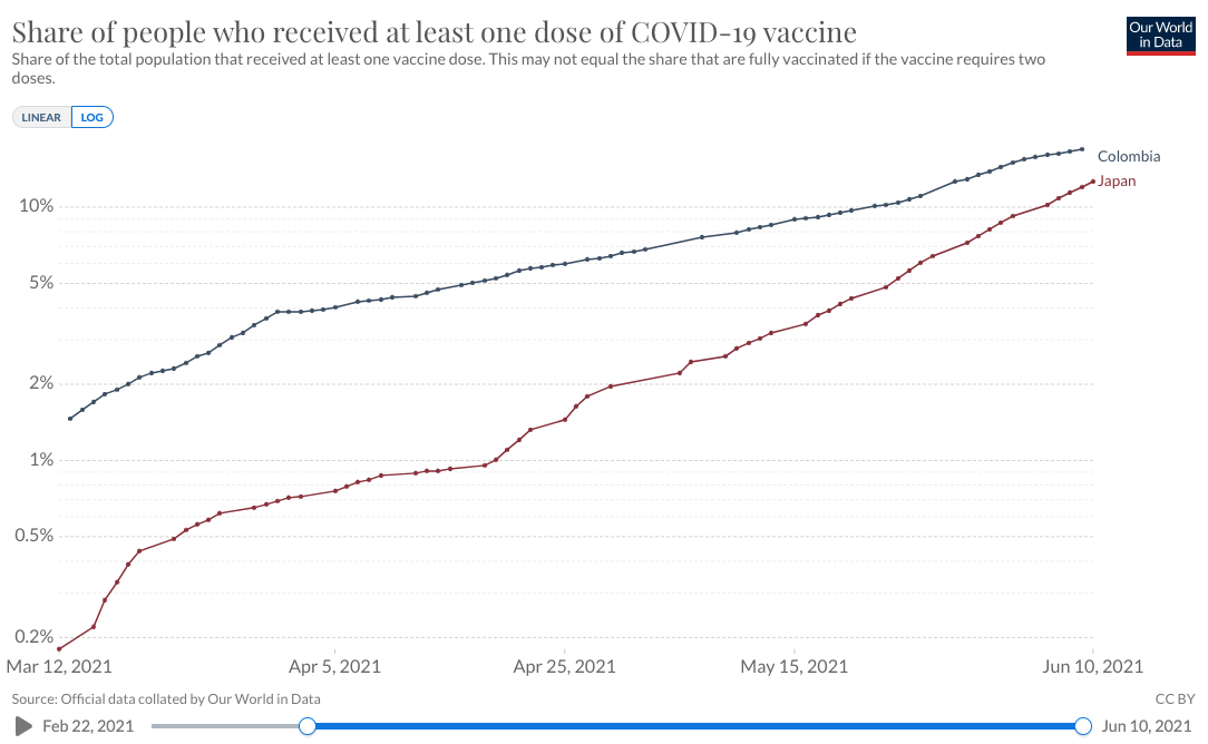 スクリーンショット 2021-06-11 午後10.03.42.png