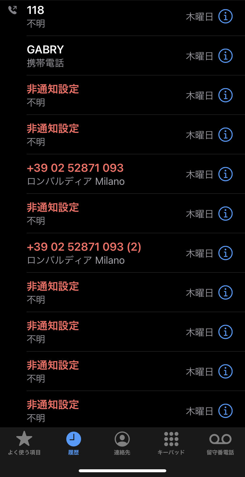イタリアでコロナ禍に救急車を呼んだら イタリア事情斜め読み World Voice ニューズウィーク日本版 イタリアでコロナ禍に救急車を呼んだら イタリア事情斜め読み World Voice ニューズウィーク日本版